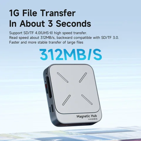 Hagibis Магнитный кард-ридер SD4.0