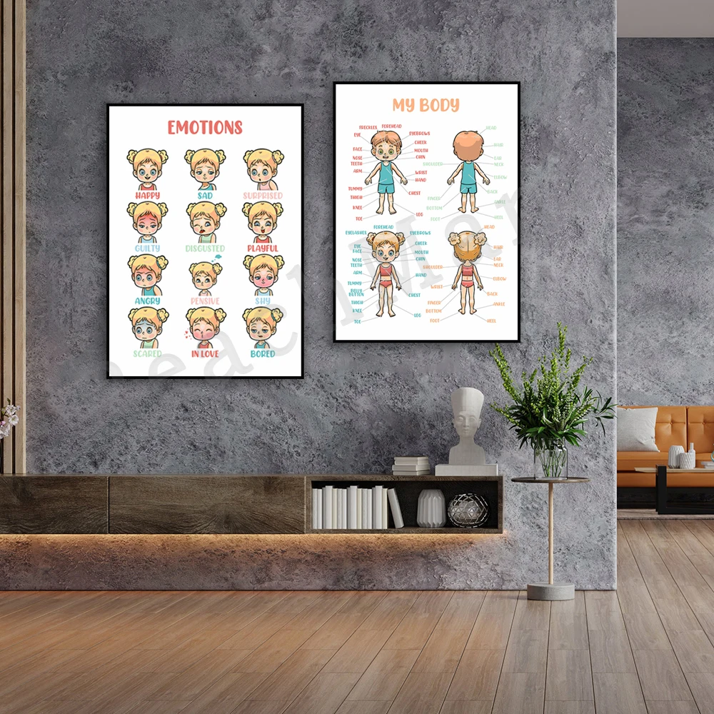 

Образовательные плакаты-эмоции и мое тело-пастельные цветные классные принты-Обучающие плакаты-искусственные