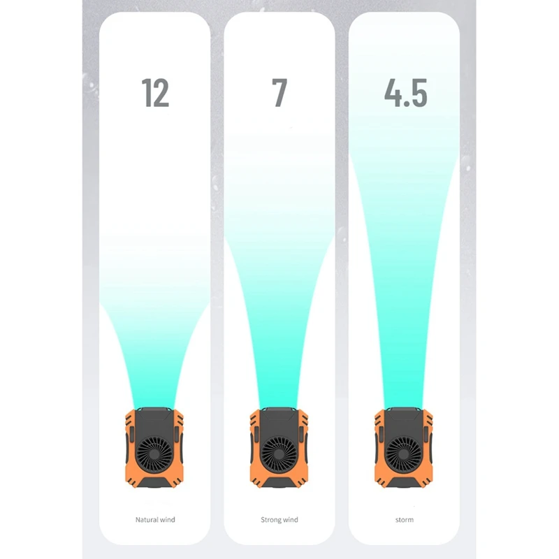 Рисунок 6 - Портативный USB-вентилятор на талию