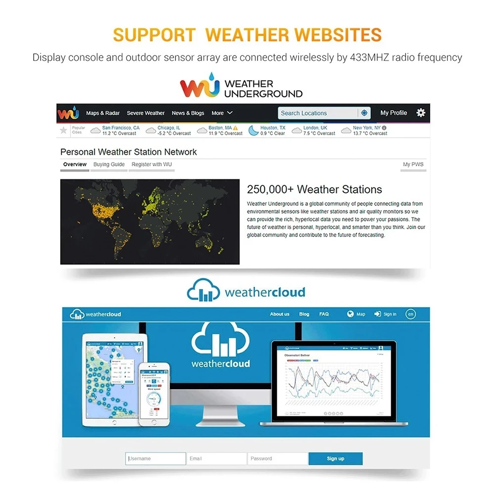 Комнатный и уличный датчик прогноза погоды ультрафиолетовая проекция 0-200000 Люкс