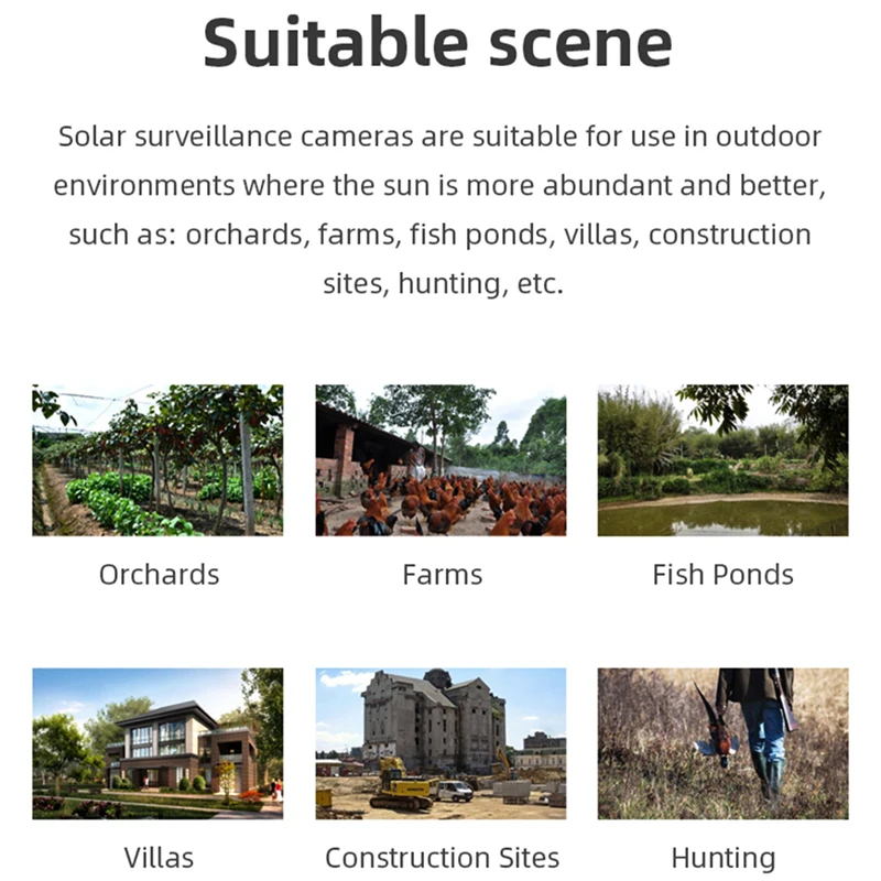 Tuya Solar Surveillance Camera Security Protection Outdoor 4G SIM Card Panel Cameras Wifi Video Kameras for |