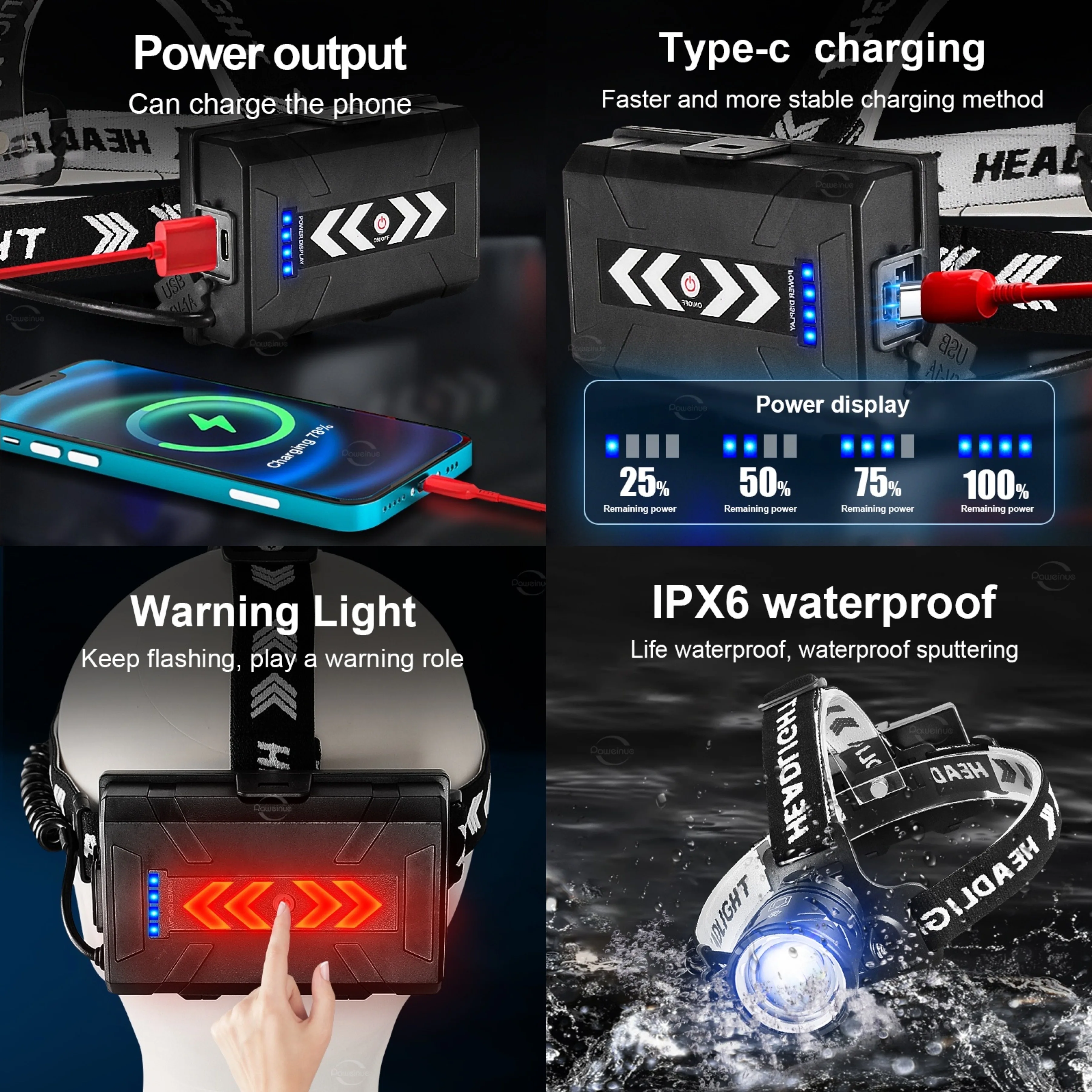 Мощный Светодиодный Налобный Фонарь 10000lm Перезаряжаемый Через Usb Type-c