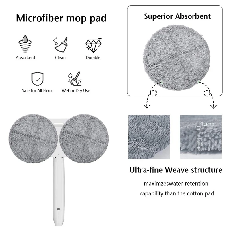 SEWS-4 шт. электрическая накладка для швабры GOBOT скребок пола домашней кухни чистка