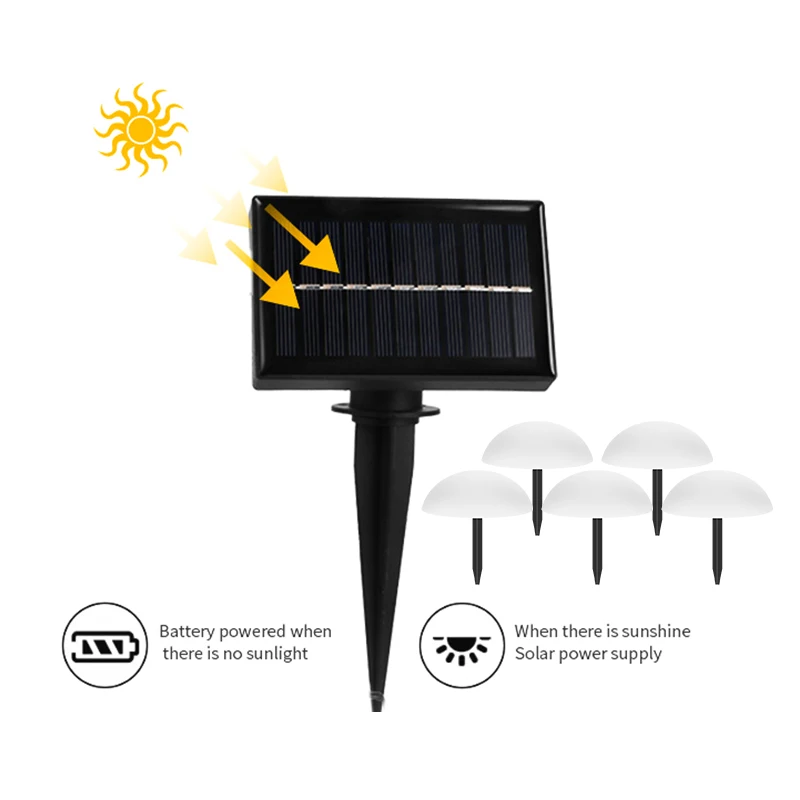 Светодиодный садовый светильник на солнечной батарее Водонепроницаемый умный