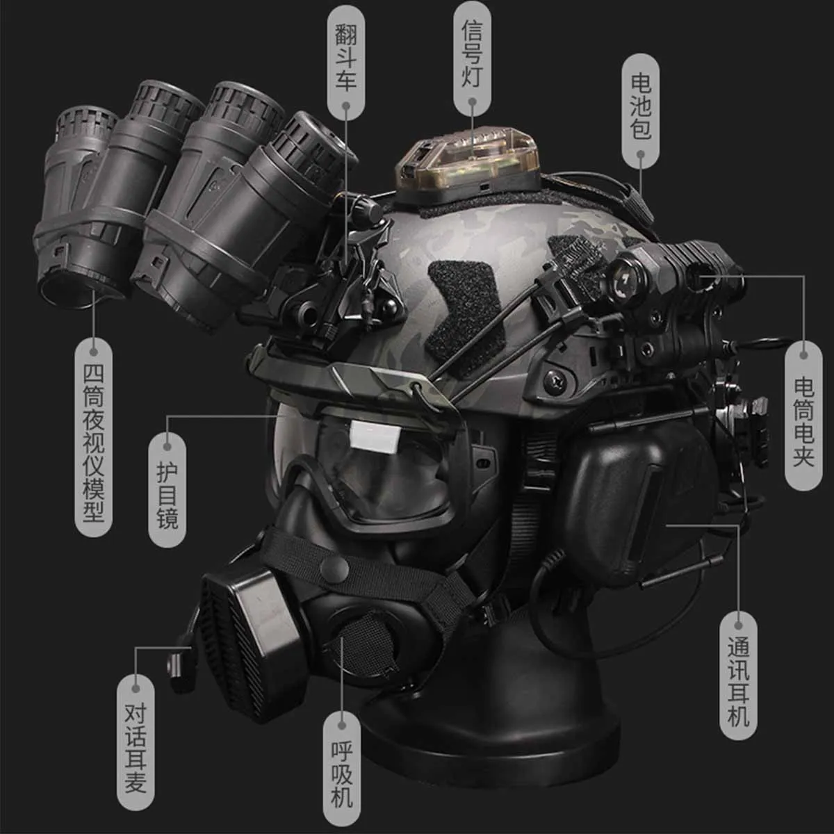 Семейный комплект с режимом ночного видения