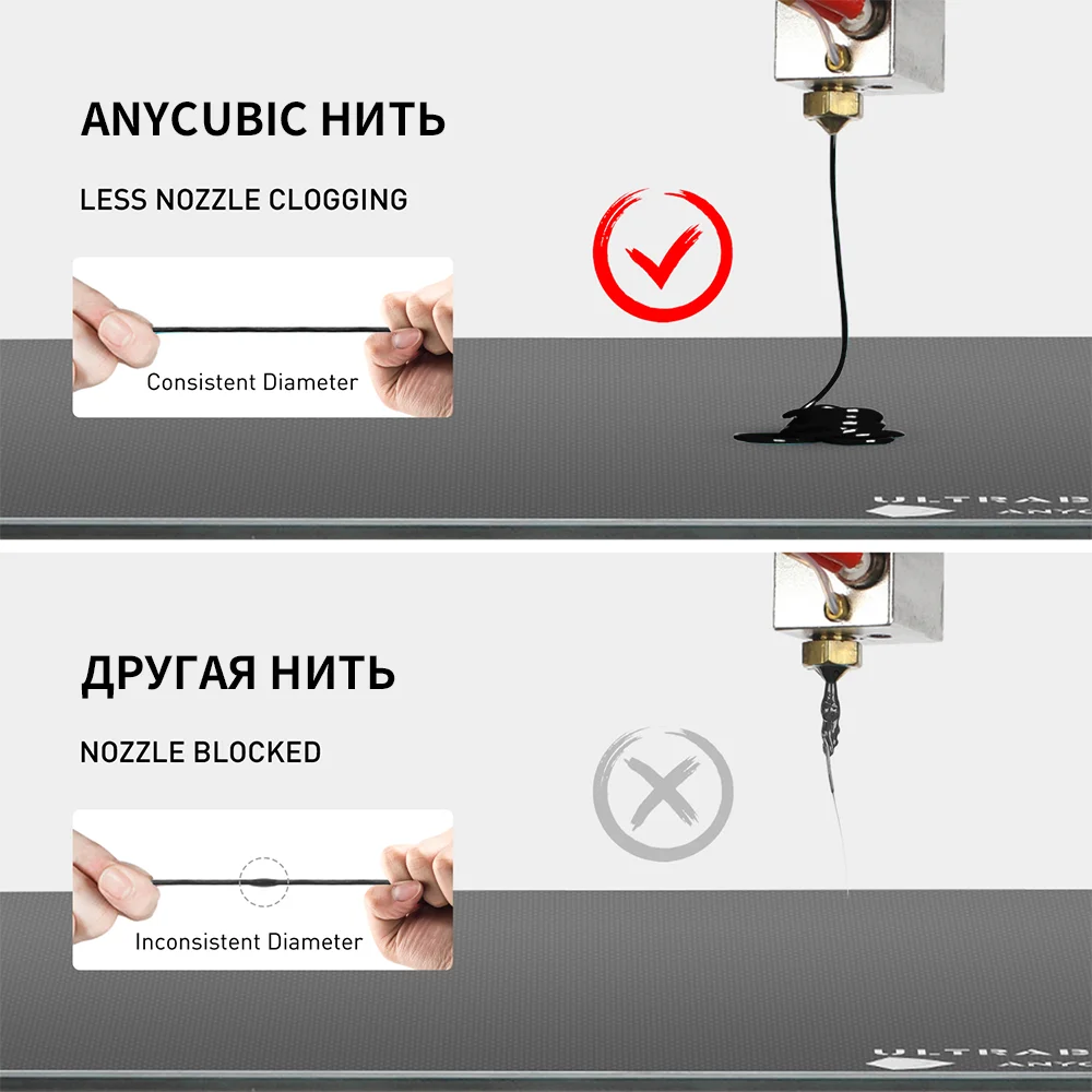 Фото ANYCUBIC 20/10 кг PLA 1,75 мм пластиковая нить для FDM 3D-принтера 1 кг/рулон высокоскоростной PLA 3D-печати материал для Kobra 2 Pro Max №4