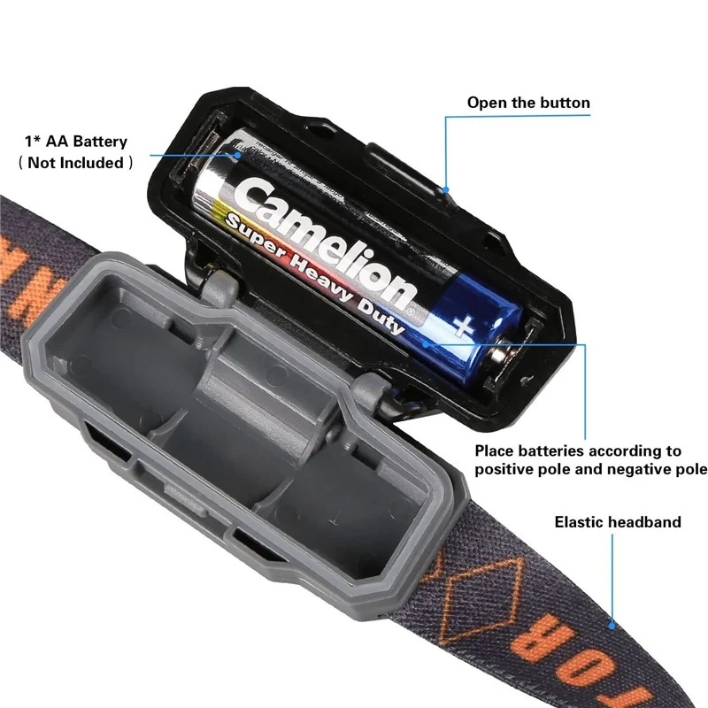 3 Lighting Modes Headlamp Portable LED Head Lamp with AA Battery Flashlight Torch Light Fishing Camping Headlight | Освещение