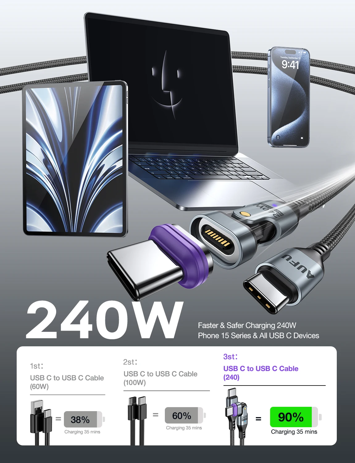 AUFU 240 Вт Магнитный кабель USB C — Type Кабель для быстрой зарядки 100 60 iPhone MacBook Xiaomi
