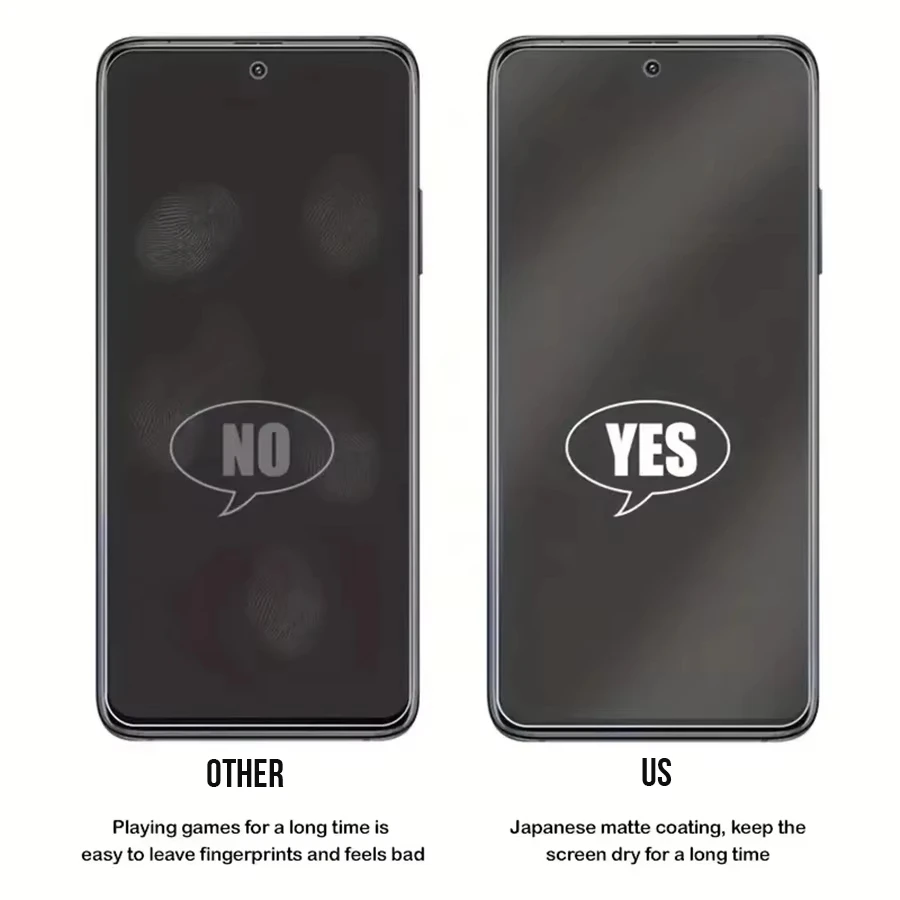 Фото Матовая антибликовая защитная пленка для экрана Samsung A57 A37 A56 A36 A55 A35 A26 A16 A17 A15 A24 A25 S24+ S25+ M32 F22 A22 A31 A32 №3