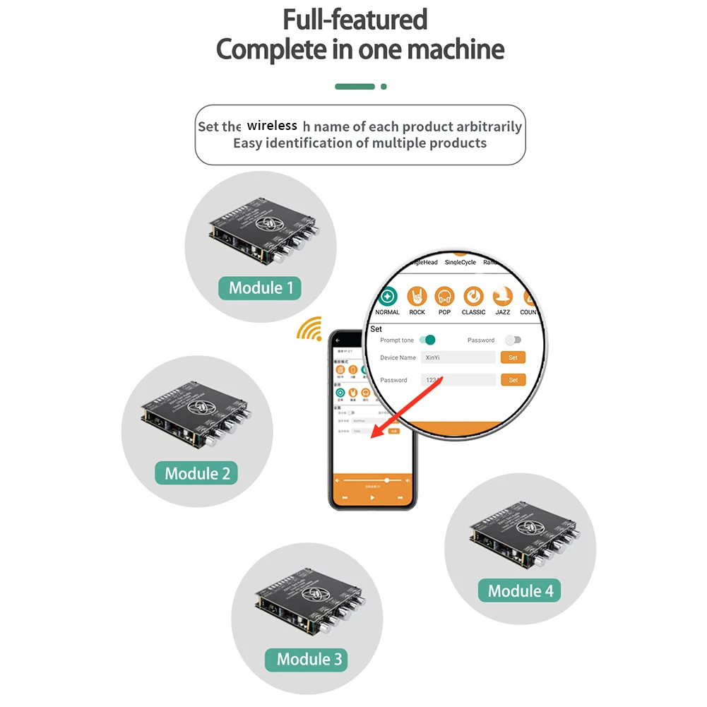 Модуль платы усилителя мощности S350H TPA3251 2 1 каналов Bluetooth высокий бас сабвуфер 220