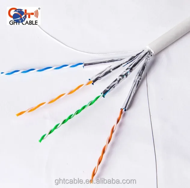 Кабель Cat6a/Cat7 Cat6A