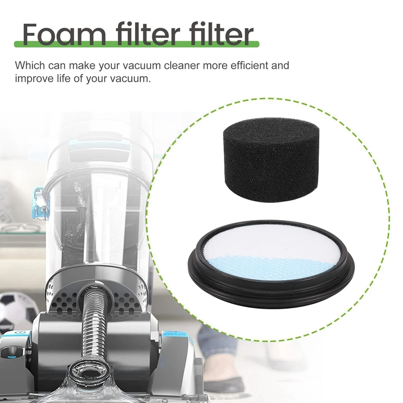 Комплект фильтров для Vax Blade 32 В сменные фильтры TBT3V1B1/TBT3V1B2/TBT3V1H1 аксессуары