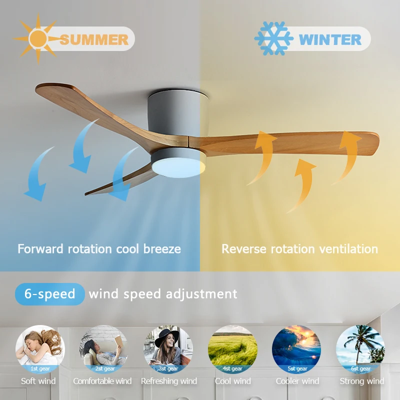 Скандинавский потолочный вентилятор из массива дерева 48 дюймов современный