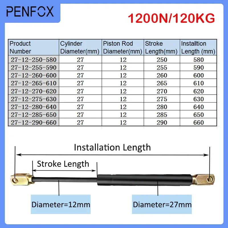 1 шт. 580-660 мм 120 кг/1200 Н Универсальный газовый пружинный амортизатор