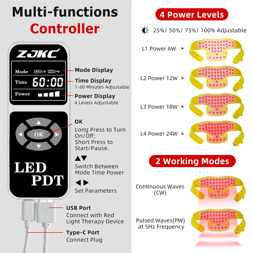 ZJKC Терапевтическая пленка для красного света шеи 660 нм 850 940 Инфракрасная