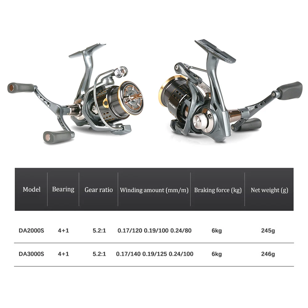 Water Resistance Fishing Spinning Reel 2000 3000 5.2:1 Max Drag Power Double Handle Line Spool Bass Pike for Saltwater |
