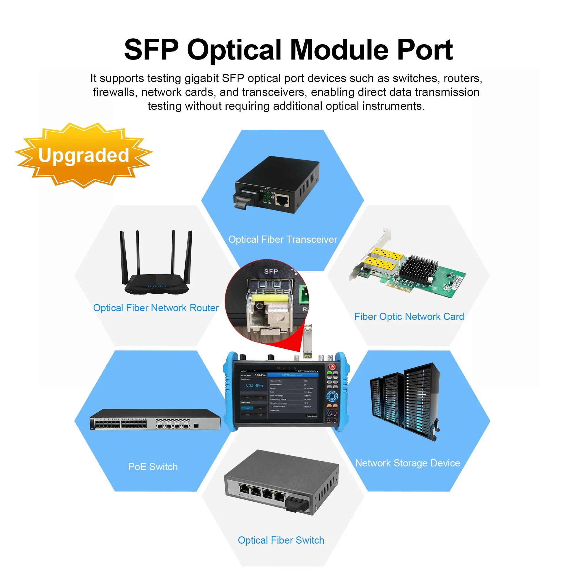 Фото Многофункциональный тестер IP-камер 8K H.265 8MP AHD/TVI/CVI/SDI с PoE++ 90 Вт, тестом кабелей RJ45 TDR и портом Gigabit SFP №4