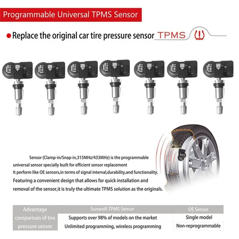 Датчик TPMS A60E, 7 шт., программируемый, для измерения давления в шинах, 315 МГц + 433 МГц, 2-в-1, для инструментов Autel TS408, TS508, ITS600, датчик MX (art.: 3920db32094cd) - 3920db32094cd