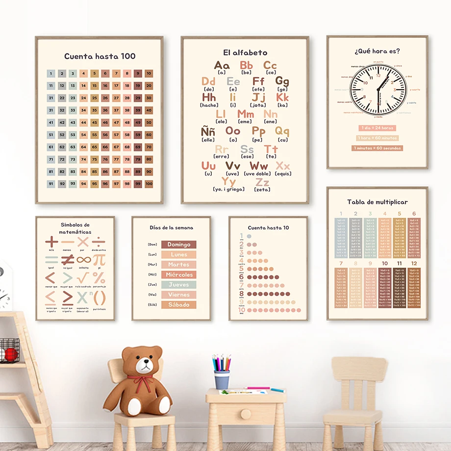 Изучение испанского языка Abc цветная Форма Номер настенная Картина на холсте