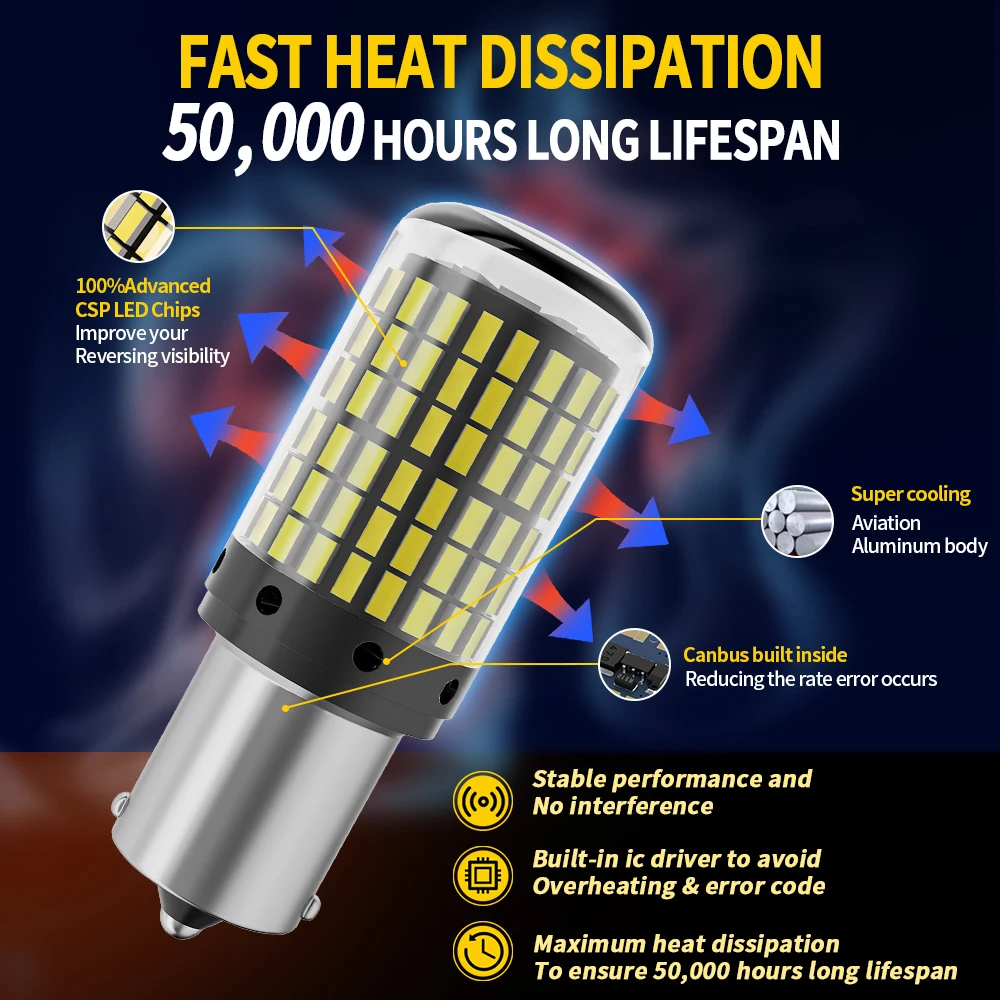 Супер Яркий Автомобильный Габаритный Фонарь Oprah PY21W P21W LED 1156 1157 BAY15D P21/5W Canbus