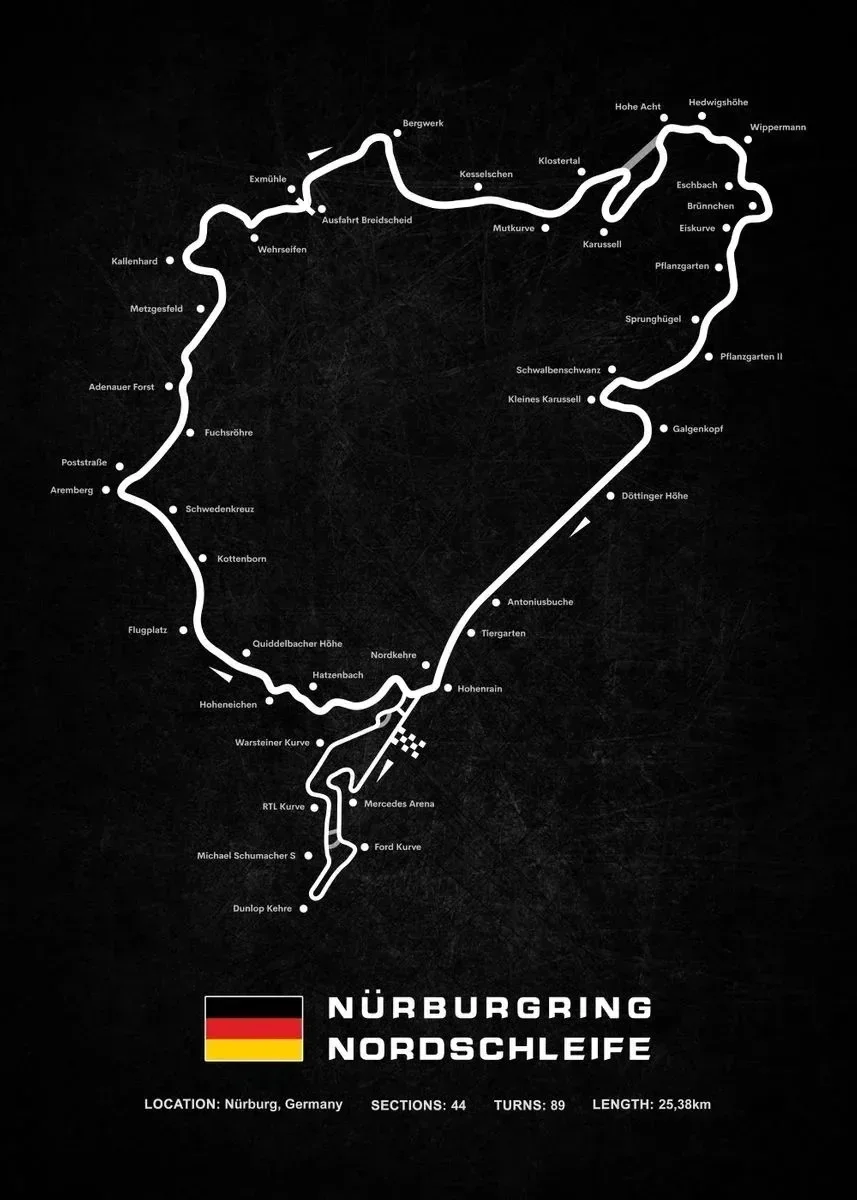 

Nürburgring Racing Laps Популярный Полный Постер С Принтом На Холсте В Классическом Стиле