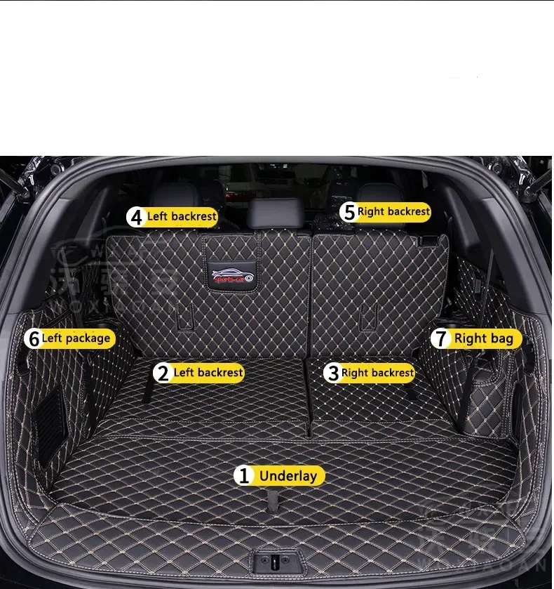 Для DFSK Fengon 7 полностью закрытый коврик для багажного отделения противоскользящий