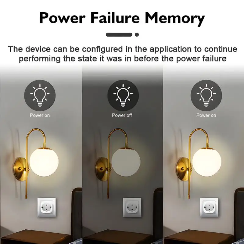 Смарт-розетка Tuya с Wi-Fi 16 А голосовое управление