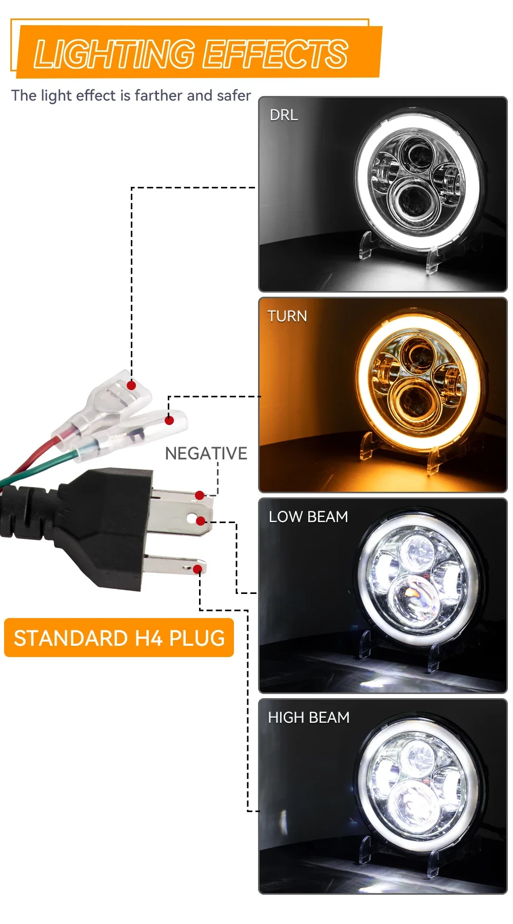 7-дюймовый накладной фонарь для Harley Touring Ultra Classic Electra Street Glide Road King Yamaha