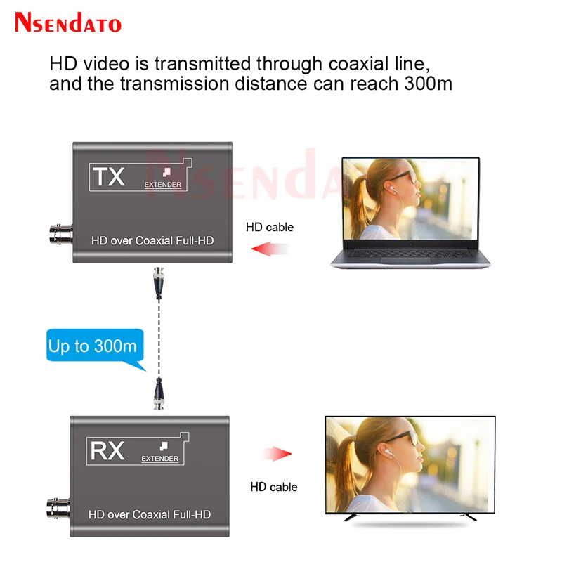 HDMI-совместимый удлинитель коаксиальный 1080P 300M Full HD над коаксиальным видео