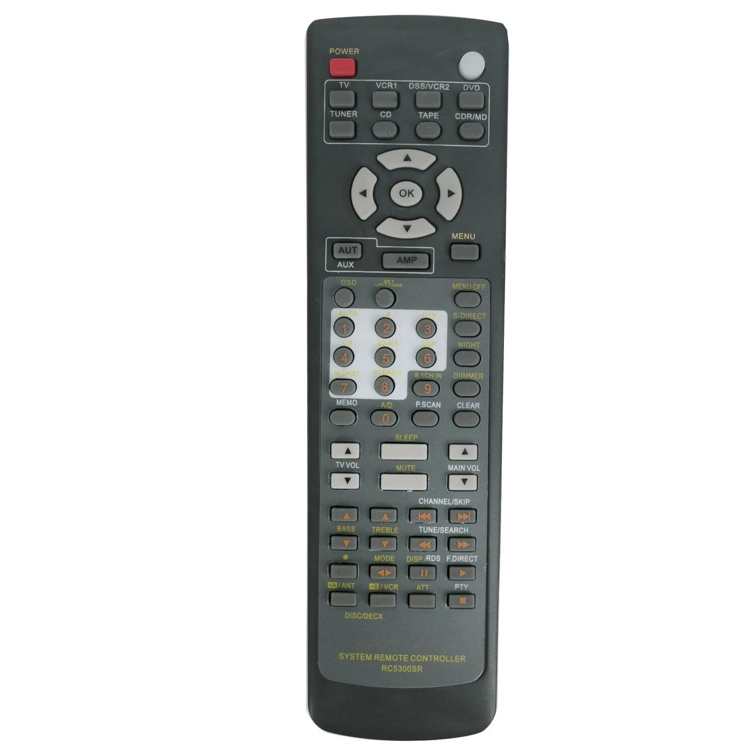 Новый Сменный пульт дистанционного управления для MARANTZ SR4001 SR4002 SR6001 RC5001SR SR5001 SR5002 AV A/V приемник