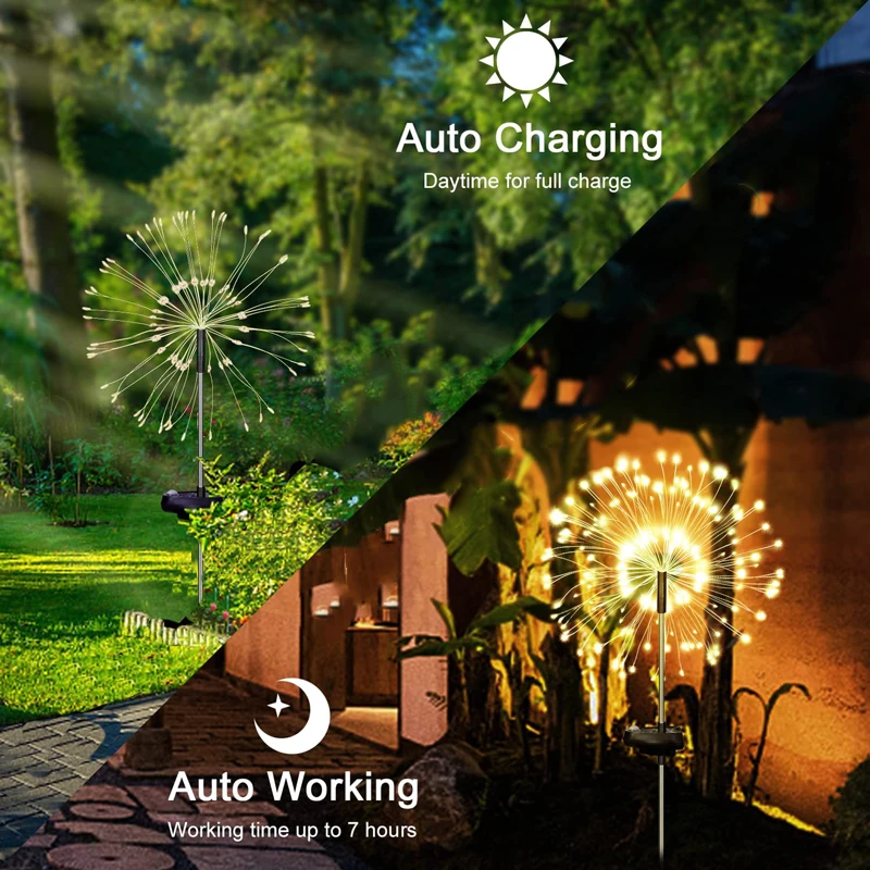 Фотообои с солнечной батареей фонарики фонари для сада 420 Внешнее украшение