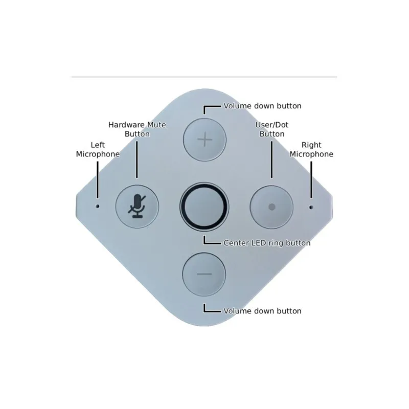 Умная колонка PINE64 PineVoice, Bouffalo BL606P (C906 480 МГц + E907 320 МГц), Wi-Fi BT5.x, 32 МБ pSRAM, 16 МБ Flash (art.: 3920dbbd15760) - 3920dbbd15760