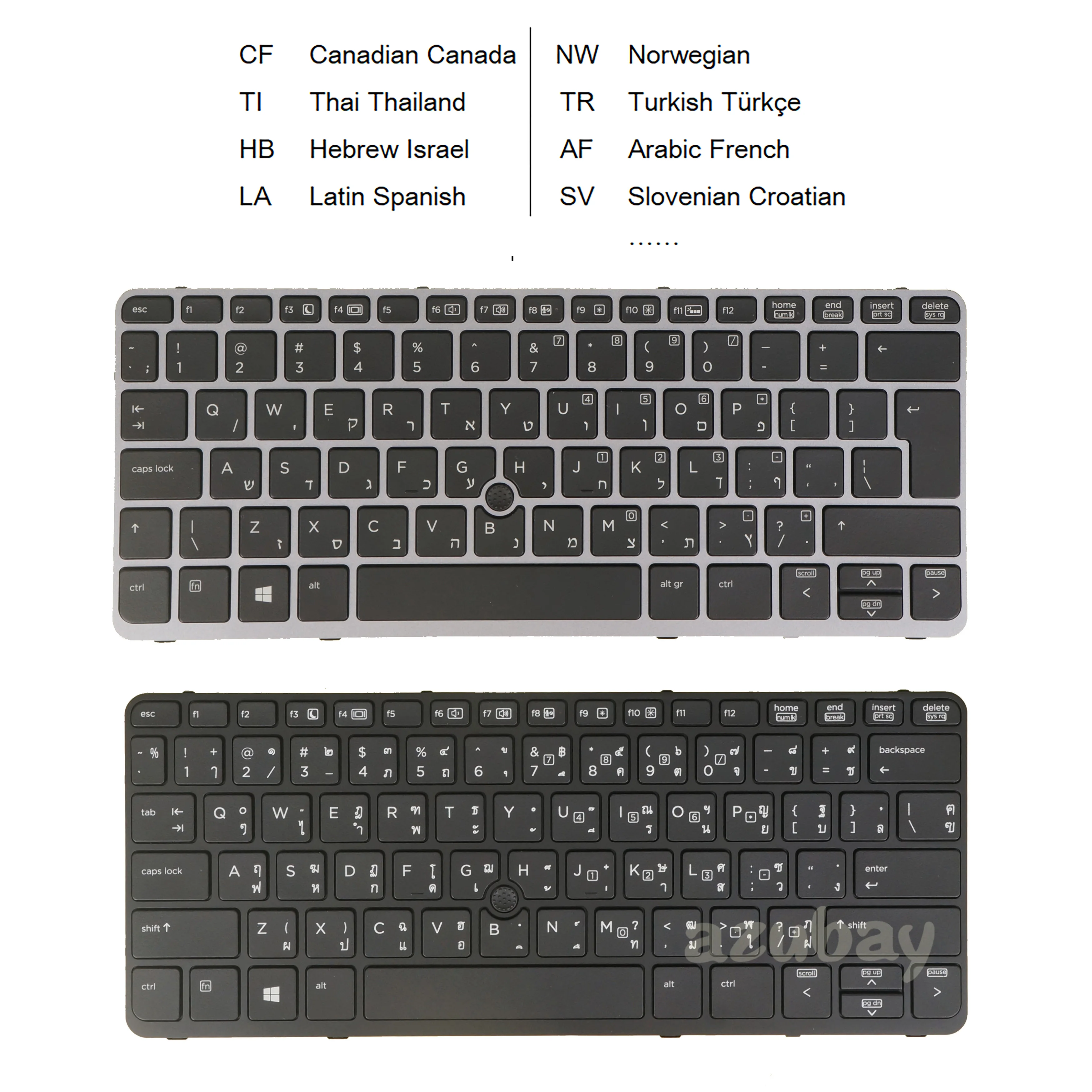 Replacement Keyboard for HP Elitebook 720 G1 G2, 725 G2, 820 G1 G2 Laptop Thai Hebrew US Arabic French LA Spanish SV TR NW CF