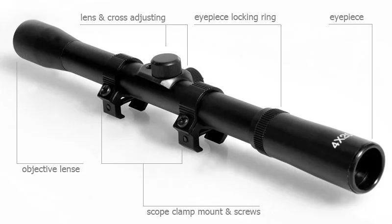 

Tr- 4x20 Full steel gun rifle sight ergonomic design practical products