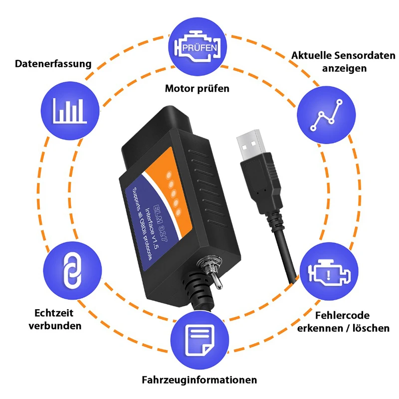 ELM327 OBD2 сканер инструмент elm 327 USB v1.5 прерыватель для Ford Forscan elmконфигурация lector de