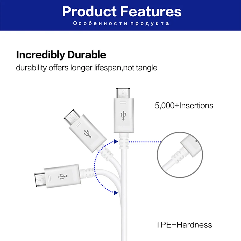 Оригинальный кабель Micro USB SAMSUNG для быстрой зарядки/зарядки и синхронизации
