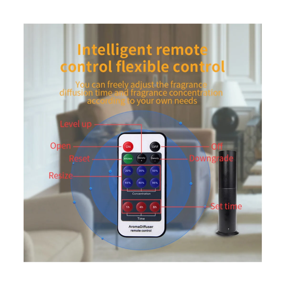 

Column Aromatizer Diffuser Essential Oil Home Air Freshener Scent Machine Air Flavoring Environment Aromatizer(B)US Plug