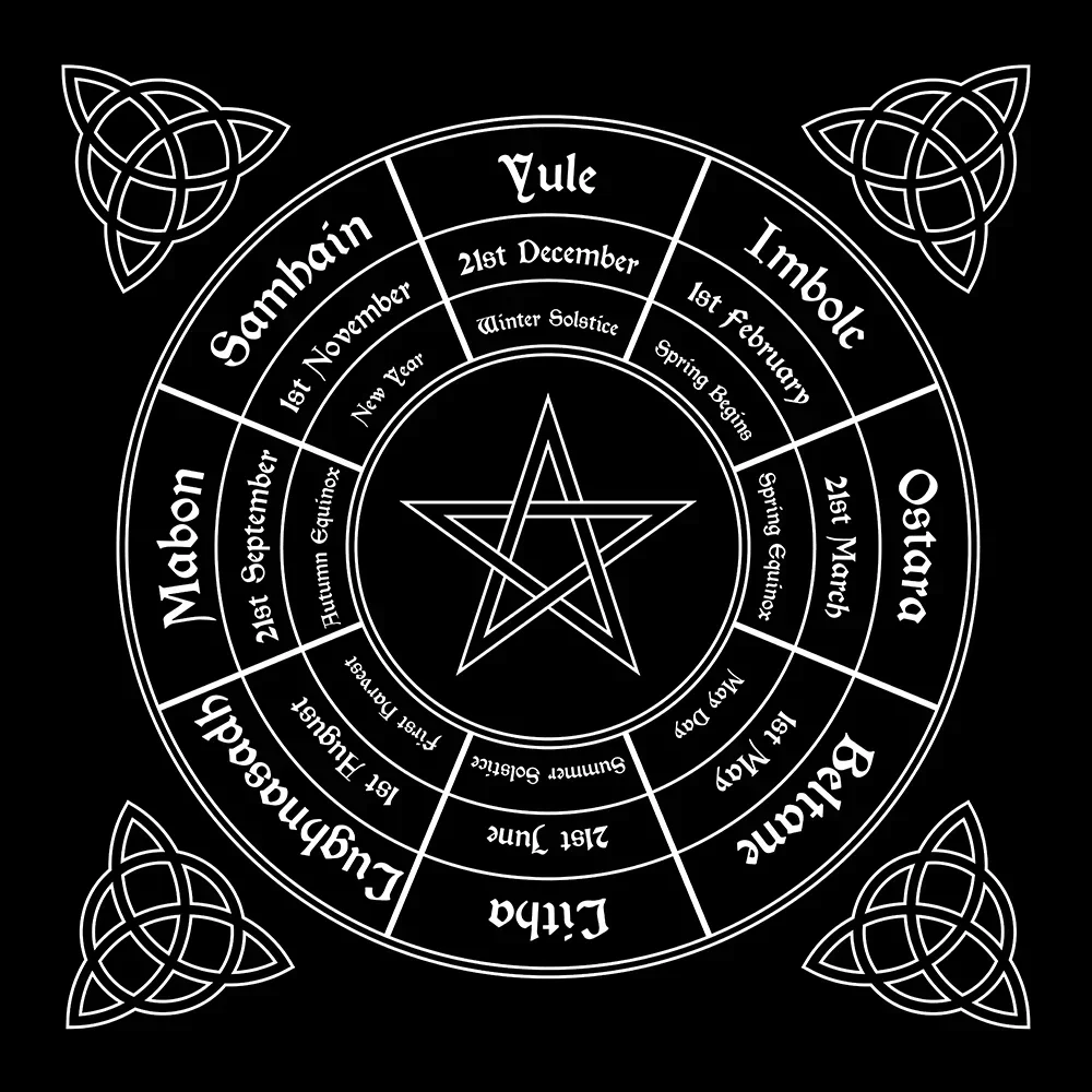 

Таро скатерть 100% Полиэстер