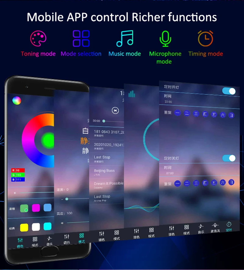 Светодиодная лента Bluetooth Управление Rgb Светодиодные фонари для телевизора