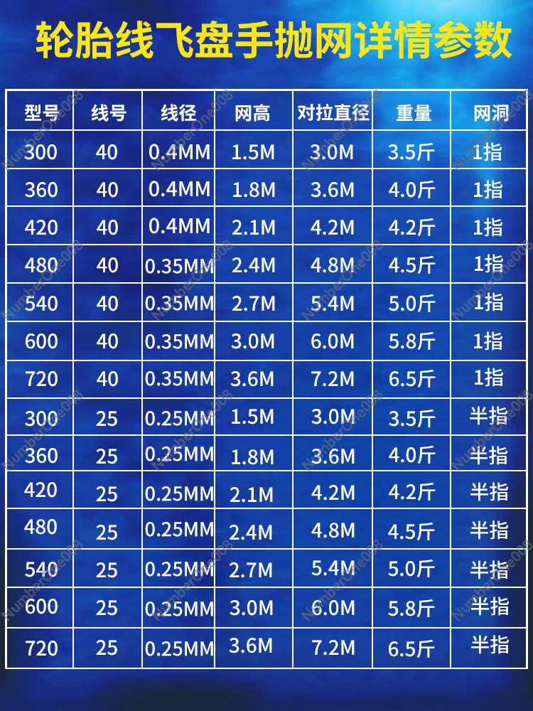 Большой диск для метания сетки НЛО рыболовная сетьEase спиннинговая сеть
