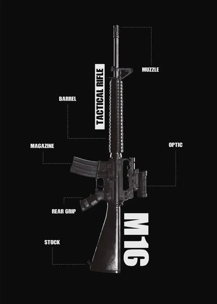 Черный Холст С Принтом Современный Стиль Оружие Декор Для Стен Без Рамы