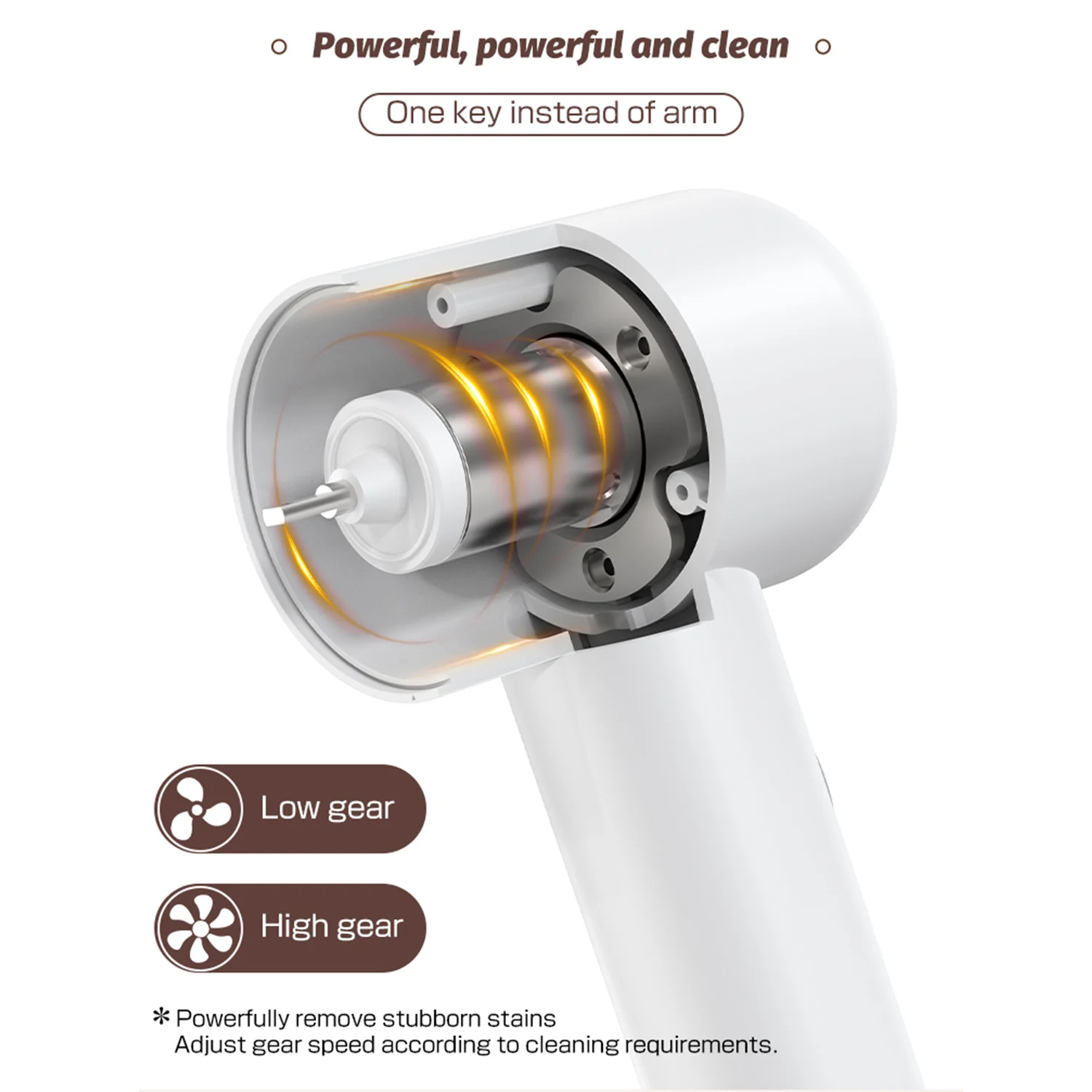 Многофункциональная вращающаяся электрическая отвертка Sinoshi беспроводная