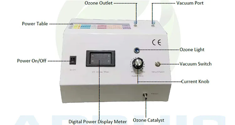 

2-105ug/ml Ozone Generator Medical Therapy Machine For Ear Insufflation