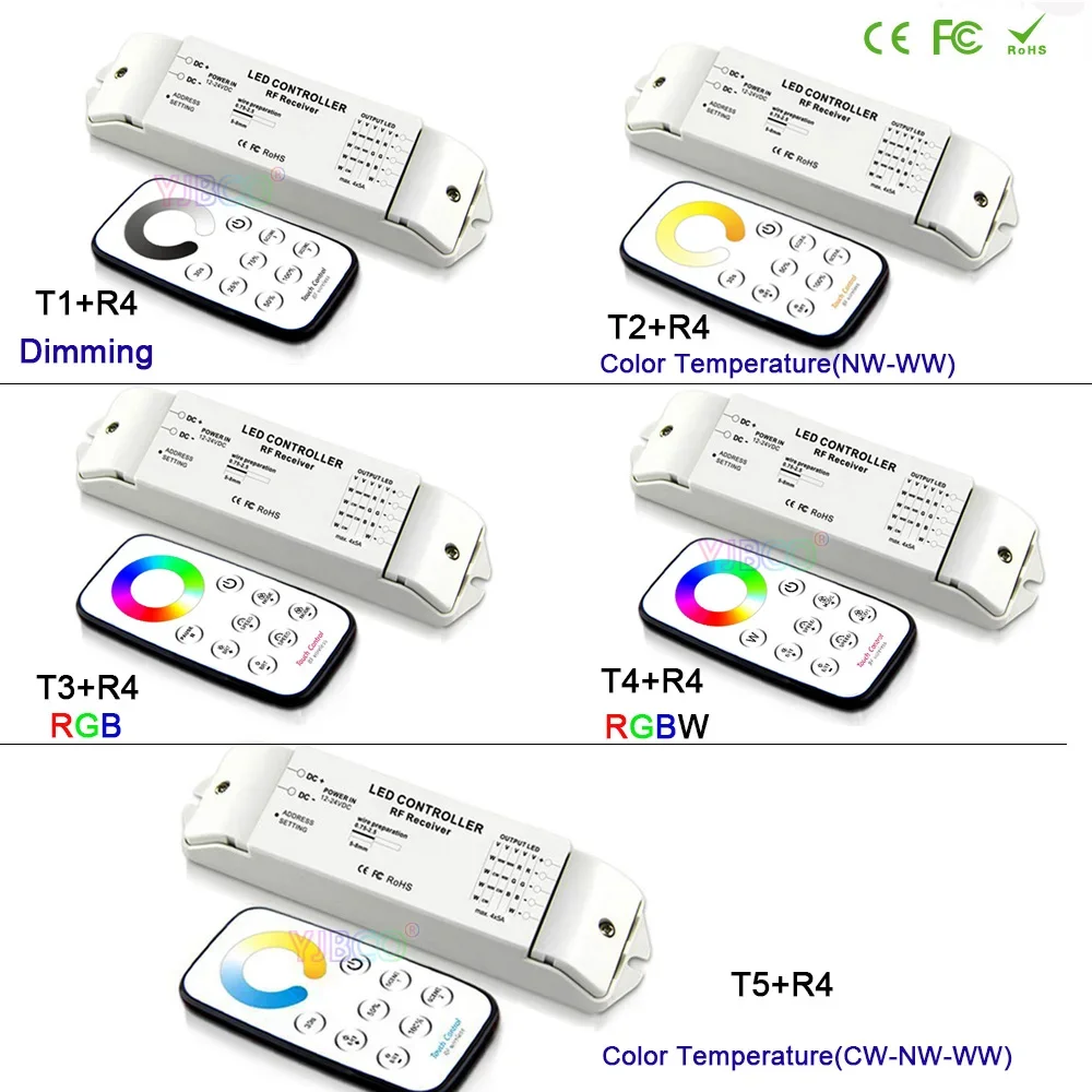 Bincolor 12 В 24 одноцветный контроллер светодиодной ленты RGB CCT/RGBW/CW CCT диммер приемник