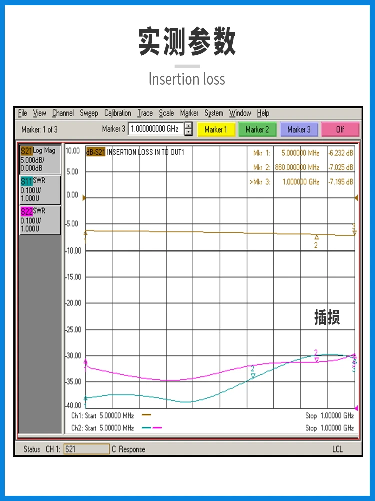 5-1000 МГц SMA Power разделитель резистор One Minu Four New низкочастотный четыре делителя