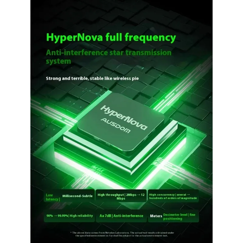 Фото Беспроводная мышь AUSDOM G03 Pro G03 Ultra Tri Mode 8K PAW3395 PAW3950 8000 Гц, легкая игровая мышь для киберспорта, аксессуар для ПК №3
