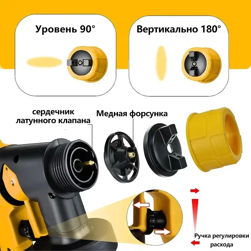 Dewalt 800 мл беспроводной электрический пистолет-распылитель портативный