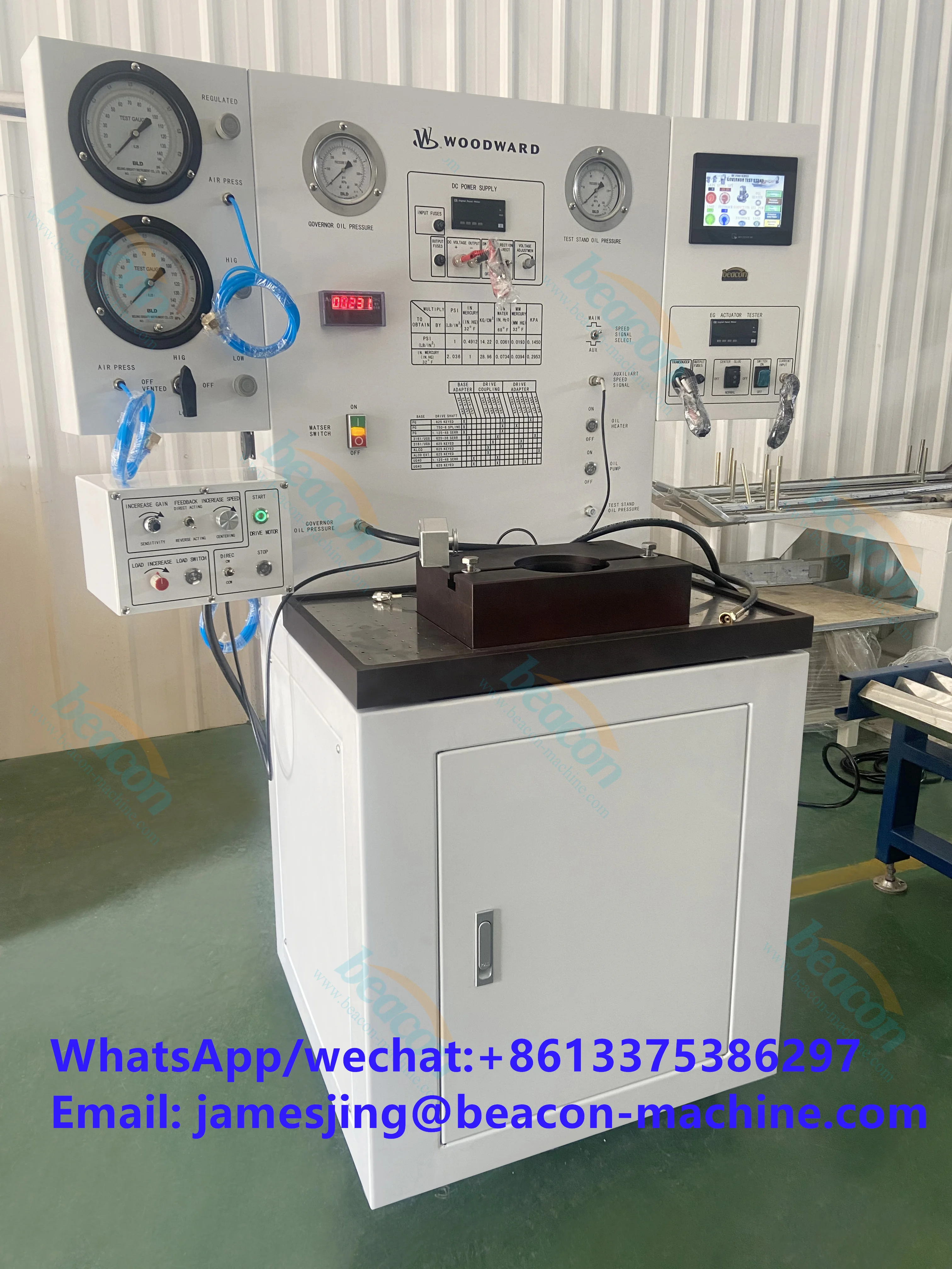 Рисунок 2 - Глобальное электронное оборудование