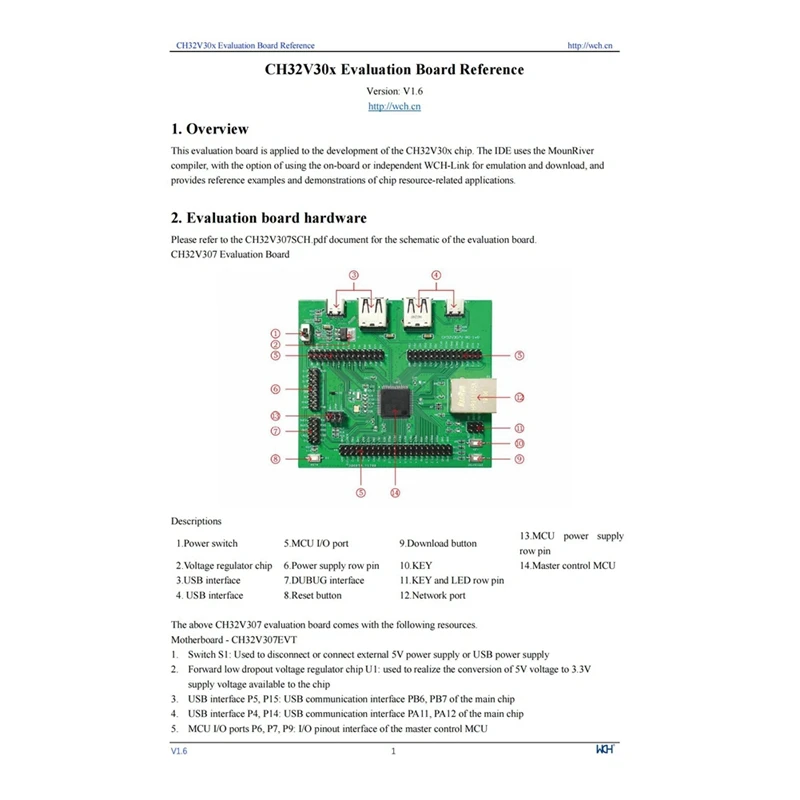 CH32V307V-EVT-R0 CH32V307 Макетная плата 32-битный процессор RISC-V Core MCU USB2.0 PHY Ethernet Оценочное