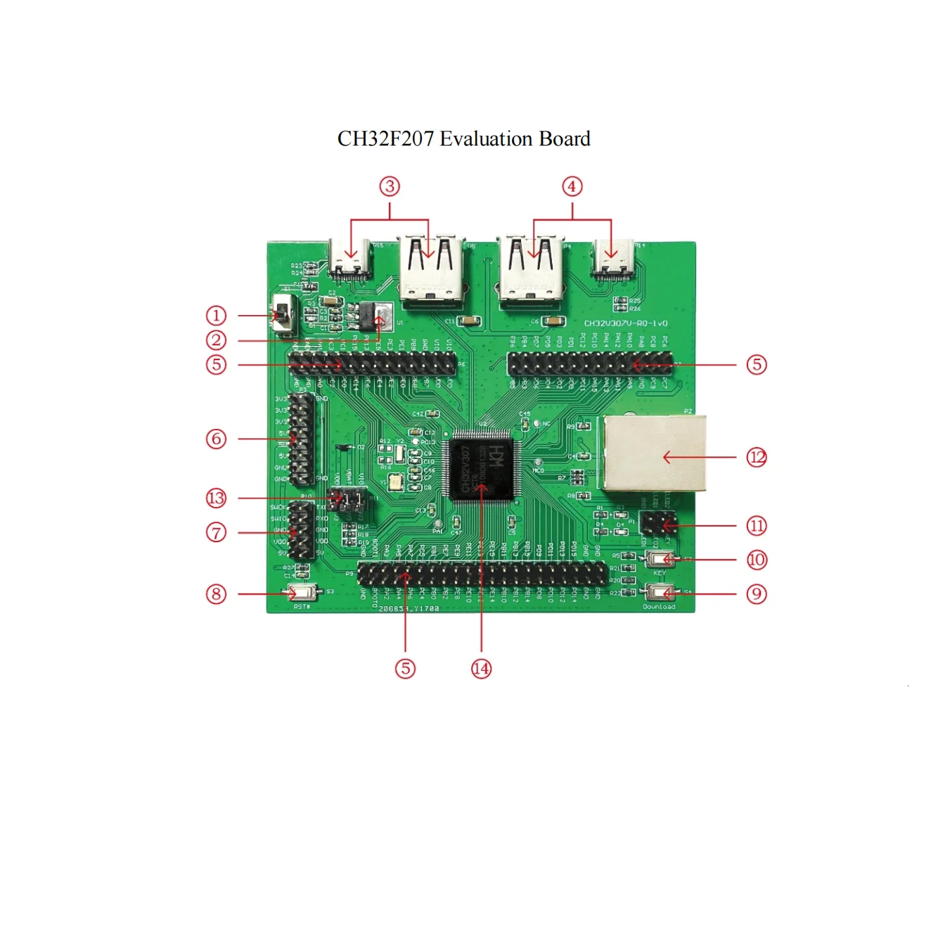 CH32F207 Плата разработки 1GMAC 10MPHY CH32F207VCT6-EVT Core Evaluation Board